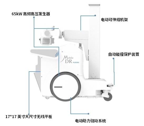 醫用移動DR設備PLX5500